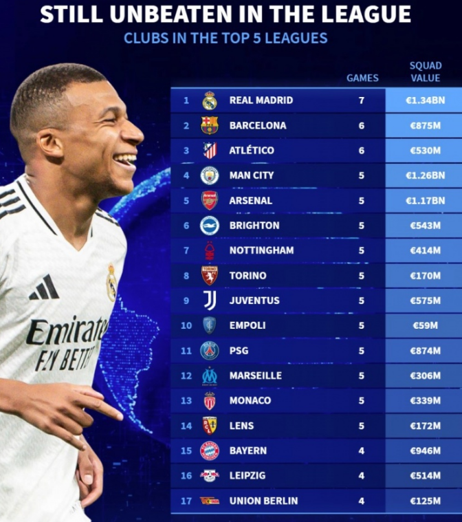 持绝佳状态 持绝佳状态